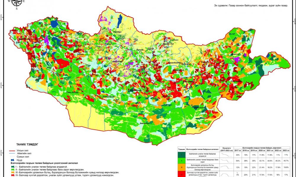 БЭЛЧЭЭРИЙН ГАЗРЫН ӨӨРЧЛӨЛТИЙГ ФОТО МОНИТОРИНГИЙН АРГААР  ҮНЭЛЭХ 2023 ОНЫ АЖЛЫН ҮР ДҮНГ ТАНИЛЦУУЛЖ БАЙНА