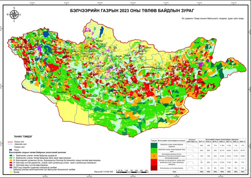БЭЛЧЭЭРИЙН ГАЗРЫН ӨӨРЧЛӨЛТИЙГ ФОТО МОНИТОРИНГИЙН АРГААР  ҮНЭЛЭХ 2023 ОНЫ АЖЛЫН ҮР ДҮНГ ТАНИЛЦУУЛЖ БАЙНА