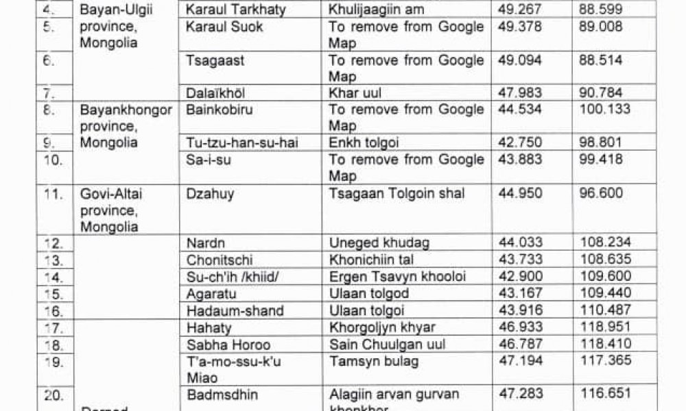 GOOGLE MAP ДЭЭРХ ГАЗАР ЗҮЙН БУРУУ НЭРИЙГ МОНГОЛ НЭРЭЭР ЗАСВАРЛУУЛЛАА