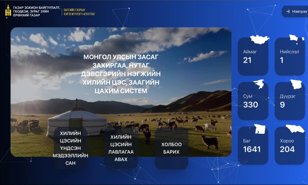 МОНГОЛ УЛСЫН ЗАСАГ ЗАХИРГАА, НУТАГ ДЭВСГЭРИЙН НЭГЖИЙН ХИЛИЙН ЦЭС, ЗААГИЙН МЭДЭЭЛЛИЙН НЭГДСЭН ЦАХИМ СИСТЕМИЙГ ШИНЭЭР ХӨГЖҮҮЛЖ ХЭРЭГЛЭЭНД НЭВТРҮҮЛЛЭЭ
