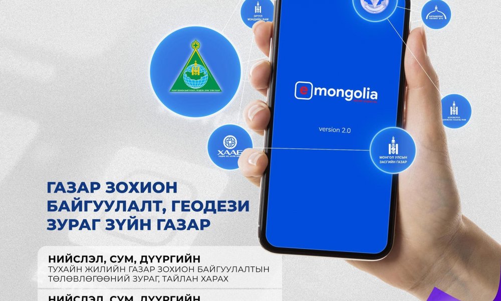 E-Mongolia ТӨРИЙН ҮЙЛЧИЛГЭЭНИЙ НЭГДСЭН СИСТЕМД Газар зохион байгуулалт, геодези, зураг зүйн газар-н 2 ҮЙЛЧИЛГЭЭ ШИНЭЭР НЭМЭГДЛЭЭ