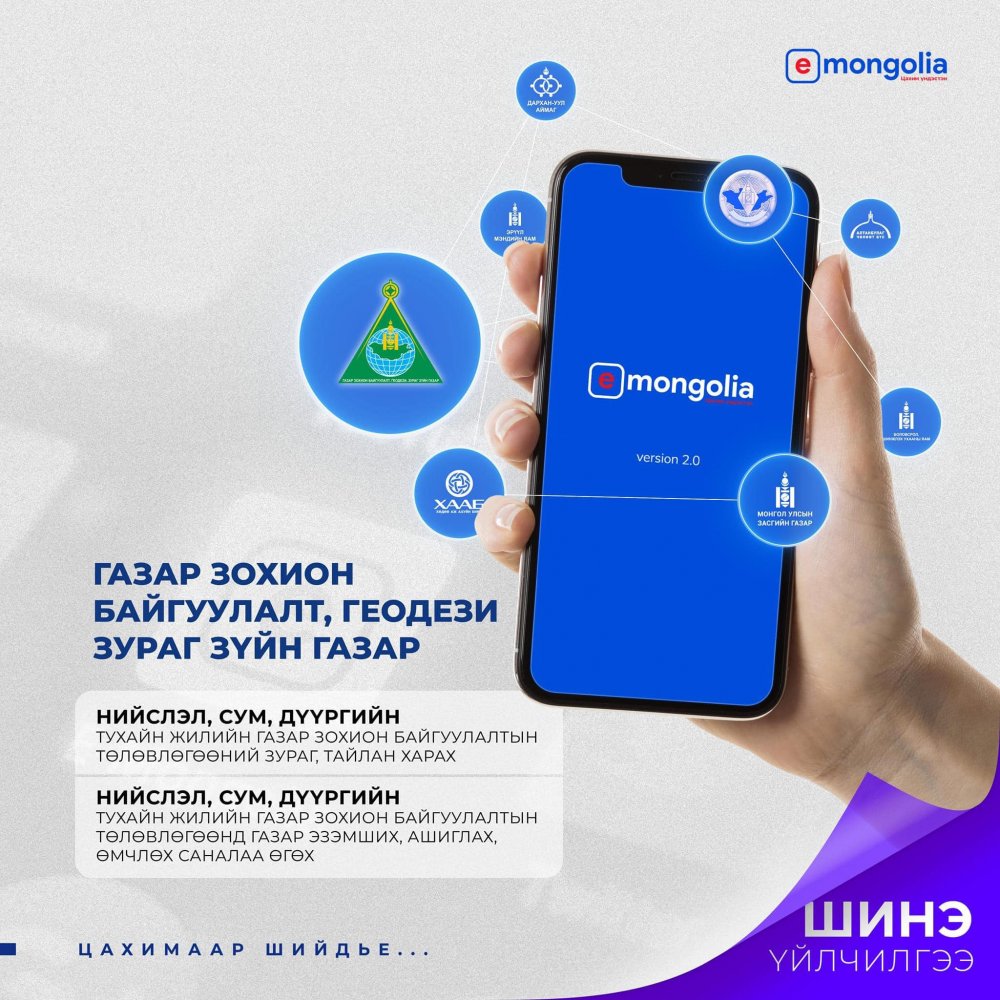 E-Mongolia ТӨРИЙН ҮЙЛЧИЛГЭЭНИЙ НЭГДСЭН СИСТЕМД Газар зохион байгуулалт, геодези, зураг зүйн газар-н 2 ҮЙЛЧИЛГЭЭ ШИНЭЭР НЭМЭГДЛЭЭ